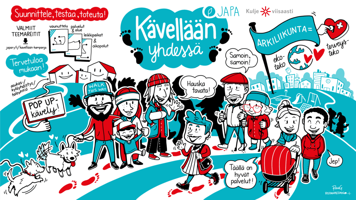 Infograafi Kävellään yhdessä